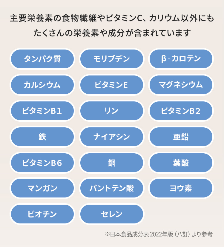 主要栄養素以外にもたくさんの栄養素や成分が含まれています